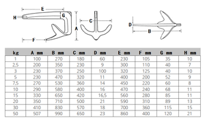 7.5kg Offre Spéciale haute polissage miroir Surface en acier inoxydable 316 Marine <span class=keywords><strong>bateau</strong></span> Bruce ancre pour Yacht - Product Image 2