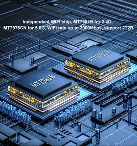 Router WiFi 6AX de Alto Rendimiento ZBT, Router Mesh de Doble Banda para el Hogar, WiFi 6 2.4G 5.8G Gigabit 3000Mbps 802.11ax Openwrt - Product Image 5