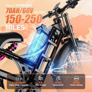 จักรยานไฟฟ้า eAhora Romeo Ultra 26 นิ้ว ยางอ้วน ระบบกันสะเทือนเต็มรูปแบบ ระยะทางไกล 60V 70Ah สำหรับผู้ใหญ่ - Product Image 2