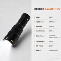 Senter Laser Isi Ulang G421Y 30W dengan Zoom 1500 lm, Bahan Aluminium Alloy, Rating IP65, Sinar Dapat Diatur, Dapat Diredupkan, Jangkauan 1000m