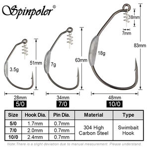 Spinpoler lestée <span class=keywords><strong>Raptor</strong></span> crochet Swimbait crochet décalé Twistlock goupille de centrage ver souple leurre sans mauvaises herbes gabarit gréement matériel de pêche - Product Image 2