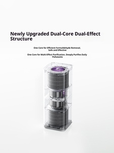 Purificateur d'air intelligent Big Mijia 6 <span class=keywords><strong>Pro</strong></span> 2026 avec double filtre et élimination du formaldéhyde, contrôle par application <span class=keywords><strong>Xiaomi</strong></span> - Product Image 3