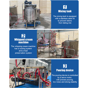 Línea de Producción de Malvaviscos Totalmente Automática ORME Industrial, Máquina para Hacer Malvaviscos Pequeños - Product Image 4