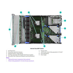 Servidor en Rack HPE DL380 Gen11 2U de Alta Calidad, Procesador Intel Xeon Escalable de 5.ª/4.ª Generación, Almacenamiento Informático, Servidor Inteligente - Product Image 2