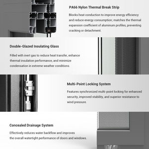 <span class=keywords><strong>Finestre</strong></span> a Battente in Alluminio con Doppio Vetro e Zanzariera, Design Professionale Personalizzabile - Product Image 3