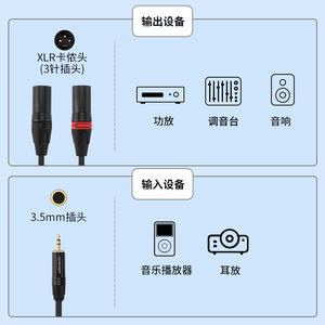 Cable de audio de 3.5mm a doble XLR 1 a 2 para consola de mezclas y altavoces, cable negro blindado con conector chapado en oro - Product Image 3