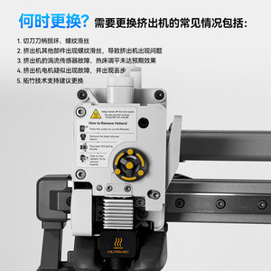 Extrusora de Plástico Mini Tuozhu A1 con Motor y Sensor de Bobina de Corriente Eddy para Accesorios de Impresora 3D - Product Image 3