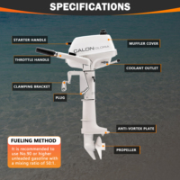 Moteur hors-bord à essence Calon 2 temps 3 CV, modèle T3, 70 cm³, système de refroidissement par eau, système d'allumage CDI, kayak, canoë