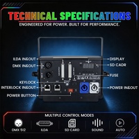 Machine de spectacle laser à faisceau RGB 5W, stock local USA, pour club, DJ, concert