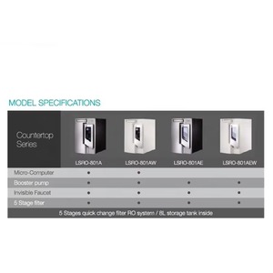 Purificateur d'eau RO électrique sous évier OEM ODM LSRO-801A avec filtration en 5 étapes et arrêt automatique pour le traitement de l'eau résidentielle - Product Image 4