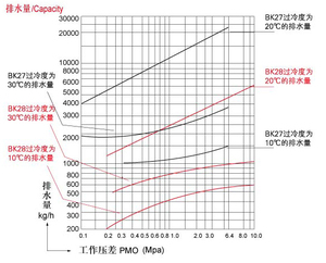 Bẫy lưỡng kim - Product Image 4