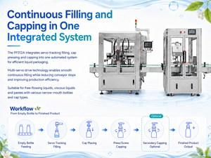 Machine de remplissage et de bouchage automatique continue de liquides OEM pour shampoing et gel douche, 120 BPM, servo, SUS304, PLC - Product Image 2