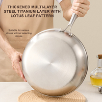 Poêle Wok antiadhésive en titane de grande capacité Design classique avec motif de feuille de Lotus Poêle à frire domestique profonde et durable