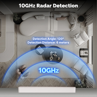 Interrupteur mural intelligent MOES Tuya Zigbee avec détection de présence humaine par radar à ondes millimétriques, compatible Alexa Google Home, fil neutre en option