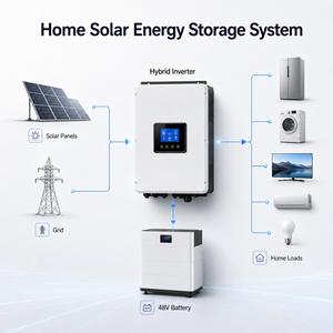 3kW 5kW 6kW 10kW 48V Hybrid Solar for Home Solar <b>Energy</b> <b>Storage</b> <b>System</b> - Product Image 3