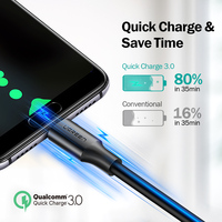 Kabel Pengisian Cepat USB-C ke Type-C 3A dengan Lapisan Nilon untuk S21 untuk 11 Pro Komputer & Pemindai Barcode
