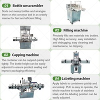 Remplisseur de bouteille 5l entièrement détergent nettoyant pour verre sirop huile comestible remplissage et emballage ligne de Machine de production