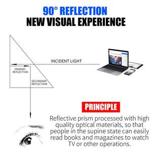 Venda quente Deitado Leitura Assistindo TV 90 Graus <span class=keywords><strong>Horizontal</strong></span> Eyepatch Leitores De Vidro Prisma Óculos Preguiçoso Óculos - Product Image 6