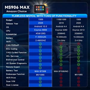 Autel MaxiSys MS906MAX Üst Düzey Tarama Cihazı Teşhis Aracı ECU Kodlama 3000+ Aktif <span class=keywords><strong>Test</strong></span> 40+ Servis Tüm Sistem Teşhis Tarayıcı Aracı - Product Image 3