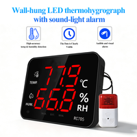 NUEVO Termómetro Higrómetro Digital de Escritorio con Pantalla LED, Alarma Audible y Visual Externa, Reloj, USB, OEM, Plástico, para Uso Doméstico