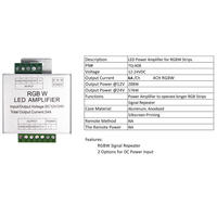 Amplificateur de puissance LED AIPIN A08 12V 24V 24A RGBW PWM étanche 4 canaux avec boîtier en aluminium, répéteur de signal pour bandes LED
