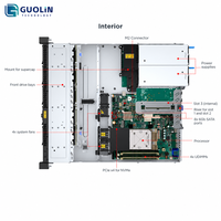 Serveur Lenovo ThinkSystem 1U |   Intel Xeon 6300 3ème Génération Scalable |   Jusqu'à 128 Go de DDR4 |   Stockage NVMe |   Nœud d'entreprise évolutif