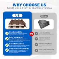 Tejas de Techo de Poliuretano Resistentes al Agua y Duraderas de Aluminio SUNTO, Paneles de Pared Interiores Ligeros Resistentes al Envejecimiento