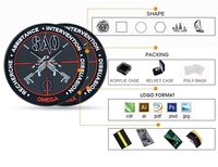 Insigne en caoutchouc PVC 3D personnalisé Patch d'étiquette souple pour chapeaux Airsoft Sticks-Sequin Iron-On Hook Loop Patches en silicone fabriqués en toile