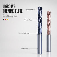 Forets à rainure en U en carbure monobloc pour usinage CNC à grande vitesse et à alimentation rapide, résistants aux vibrations, vente en gros et approvisionnement en vrac