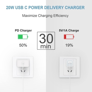 <span class=keywords><strong>Chargeur</strong></span> rapide 20W pour iPhone 17/16 Pro/16 Pro Max/iPhone 15/15 <span class=keywords><strong>Plus</strong></span>/15 Pro/15 Pro Max, adaptateur secteur US pour câble <span class=keywords><strong>Apple</strong></span> - Product Image 4