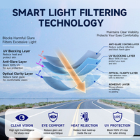 Film de protection pour les yeux en céramique nano anti-éblouissement des phares, 100% UVR, 97% IR, film teinté pour vitres de voiture, réjection de chaleur
