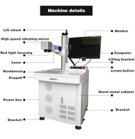 Machine de marquage laser UV de bureau 5W 10W 20W, nouvelle et très vendue, pour verre, haute précision 0,01 mm, système CNC