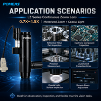 Objectif zoom continu motorisé POMEAS 6.5X avec revêtement antireflet, éclairage coaxial 0.7X-4.5X, monture C RS232, OEM pour machine