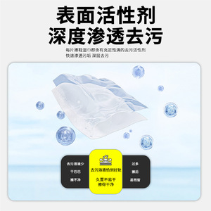 Toallitas Húmedas para Zapatos Suxiang, 12 Unidades, Fórmula Potente para Limpiar y Cuidar Zapatos Deportivos y de Cuero Blancos - Product Image 4