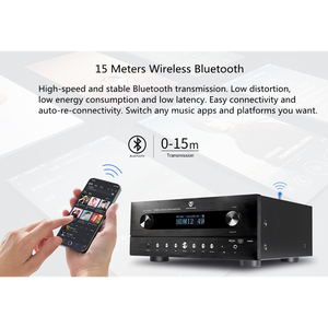 Winner AT-1200 4K/<span class=keywords><strong>HDR</strong></span> amplificateur 5.1.2 Full Scene Sound Decoding Cinema KTV Amp BT APP Control 8ohm - Product Image 5