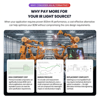 Diode Émettrice d'Infrarouge 850nm TO46 pour Encodeur de Moteur Servo, Retour de Position de Joint de Robot, Contrôle d'Axe CNC, LED à Commutation Rapide
