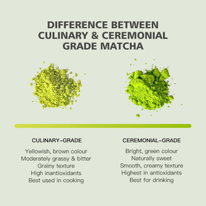 Marque privée Poudre d'orange Matcha chaga biologique Goût <span class=keywords><strong>japonais</strong></span> Moka de qualité cérémonielle - Product Image 5