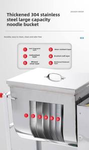 Mezclador de cocina automático de 5 - 25kg para masa de pizza y pan, <span class=keywords><strong>ideal</strong></span> para uso doméstico y comercial - Product Image 3