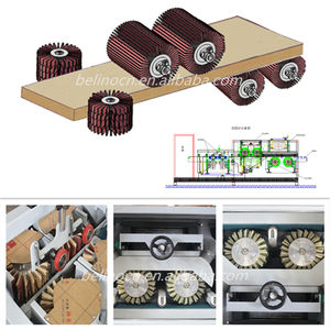 Lijadora <span class=keywords><strong>de</strong></span> borde <span class=keywords><strong>de</strong></span> perfil para máquina <span class=keywords><strong>de</strong></span> lijado lineal <span class=keywords><strong>de</strong></span> madera <span class=keywords><strong>de</strong></span> 4 lados, medidor <span class=keywords><strong>de</strong></span> tablones largos - Product Image 3