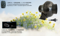 Ventilador de conducto eléctrico de CA de 4 pulgadas con regulación de velocidad por perilla externa OEM, bajo nivel de ruido y ahorro de energía para carpas de cultivo, hidroponía e invernaderos.