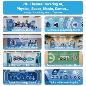 Reclutamiento de Distribuidores Globales, Venta al por Mayor de Kits Interactivos de IA para Educación STEM, Radiómetro de Crookes, Dispositivo de Pared para Agentes - Product Image 4