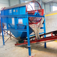 Pabrik Pengolahan Emas Iso Ce, Mesin Pencuci Emas Drum Screen Trommel Scrubber untuk Dijual, Peralatan Pencuci Tambang