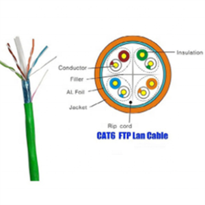 Cable de Comunicación LAN CAT6 UTP de 4 Pares LSOH - Product Image 5