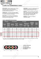 Câble submersible plat LV 3 Core 4mm ² PVC isolé et gainé conforme à la norme IEC 60227