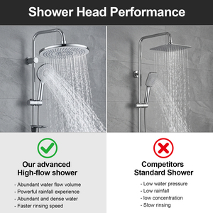 Set <span class=keywords><strong>Doccia</strong></span> di Lusso in Acciaio Inox 304 <span class=keywords><strong>con</strong></span> Deviatore, Sistema <span class=keywords><strong>Doccia</strong></span> per Bagno <span class=keywords><strong>con</strong></span> Doppia Testa Cromata - Product Image 4