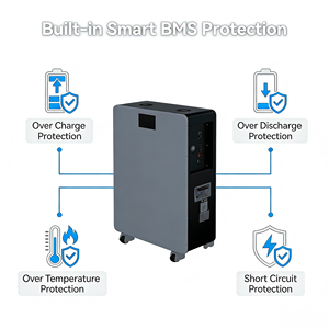 Système solaire domestique de stockage d'énergie 5 kWh - Product Image 2