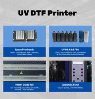 Printer UV DTF Canggih Printpro Menampilkan Printer Stiker Pintar dan Printer Bordir 3D UV DTF untuk Desain Koper yang Dapat Disesuaikan