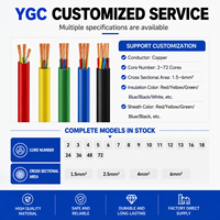YGC 4*2,5 mm Hochleistungs-Silikonkabel Verzinntes Kupfer Flexibles Hitzebeständiges Industrielles Stromkabel