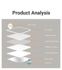 3500 4000 5000 PF> 0,9 130lm/W regulable 0-10V <span class=keywords><strong>Kelvin</strong></span> empotrado ocultar panel de luz 4 pulgadas downlight regulable - Product Image 1