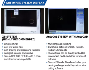 Geoptimaliseerde EDM-draadsnijmachine, grote uitvoering LQH400 CNC met PLC, lagermotoronderdelen, hoge precisie, lange levensduur - Product Image 2